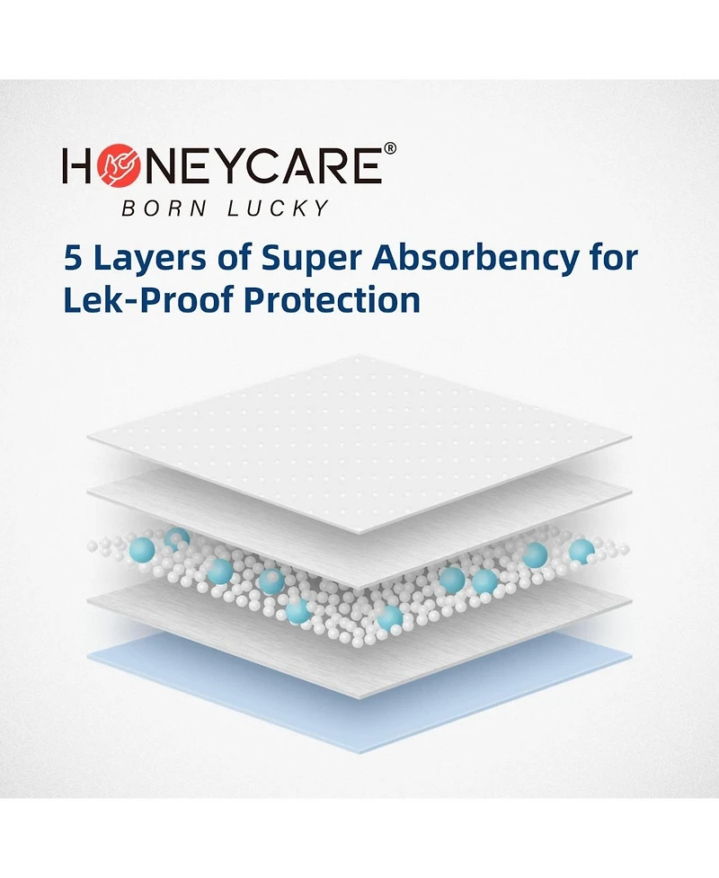 HoneyCare All-Absorb, Dog and Puppy Training Pads, Ultra Absorbent and Odor Eliminating