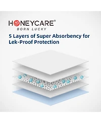 HoneyCare All-Absorb, Dog and Puppy Training Pads, Ultra Absorbent and Odor Eliminating