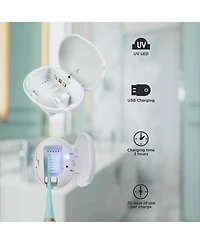 Pursonic Uv Toothbrush Sanitizer & Portable Toothbrush Sterilizer Bundle – Dual Protection for a Cleaner Smile Anywhere