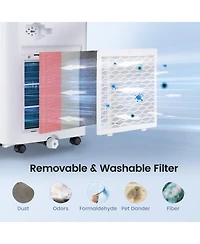 Volenca 90 Pint 6000 Sq. Ft Dehumidifier with Continuous and Auto Mode