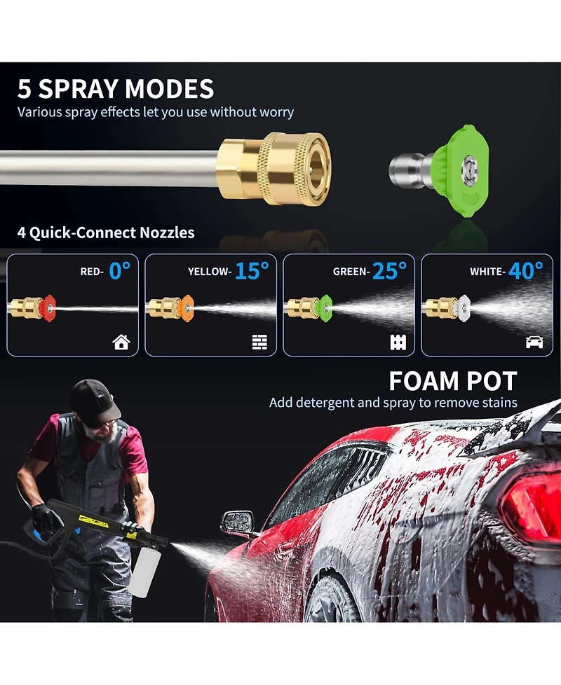 5000 Psi 2.8 Gpm Cold Water Smart Touch Electric Pressure Washer with Soap Bottle and 4 Quick-Connect Nozzles