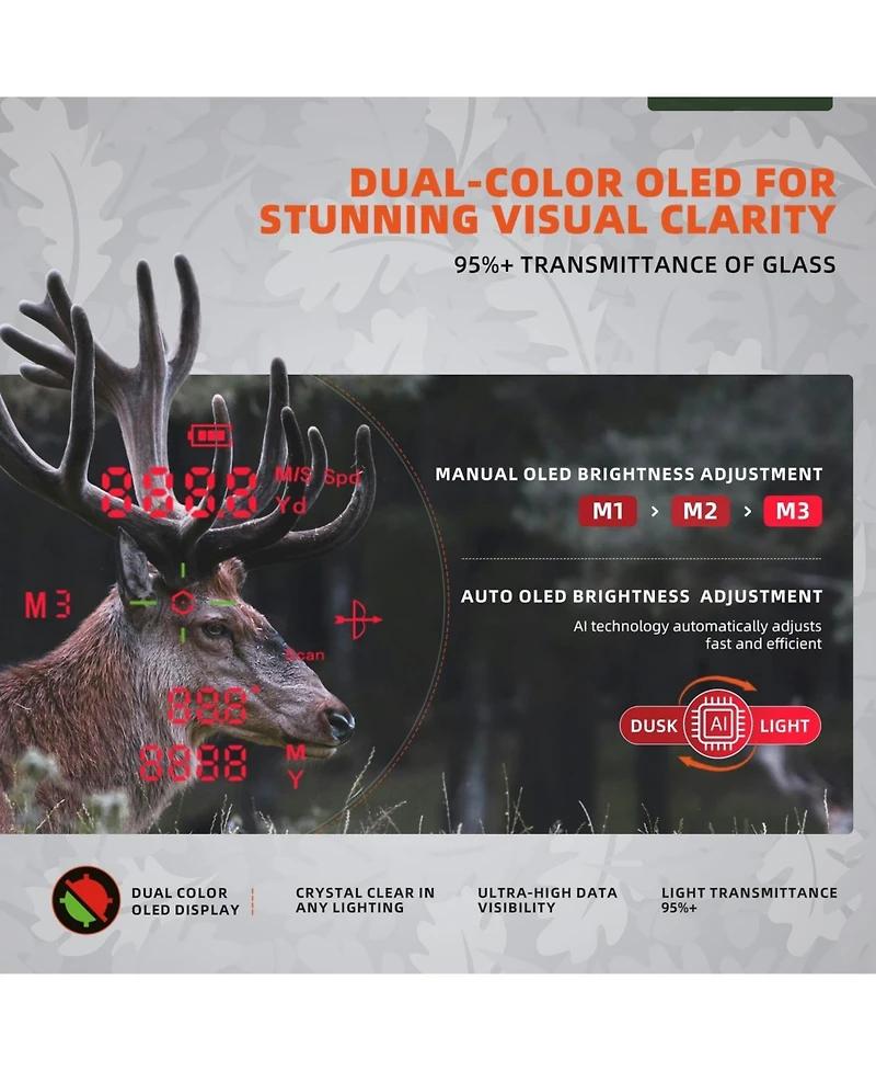 Aofar HX1600 Hunting Rangefinder with Dual-Color Oled Display, Ultra-Clear Optics with 95%+ Transmittance of Glass, 1600 Yards with Angle and Horizont