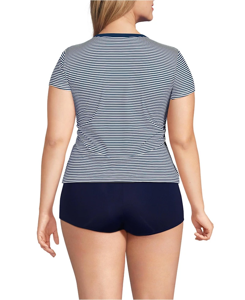 Lands' End Plus SunShade Upf 50 Cap Sleeve Fitted with Built Bra Rash Guard