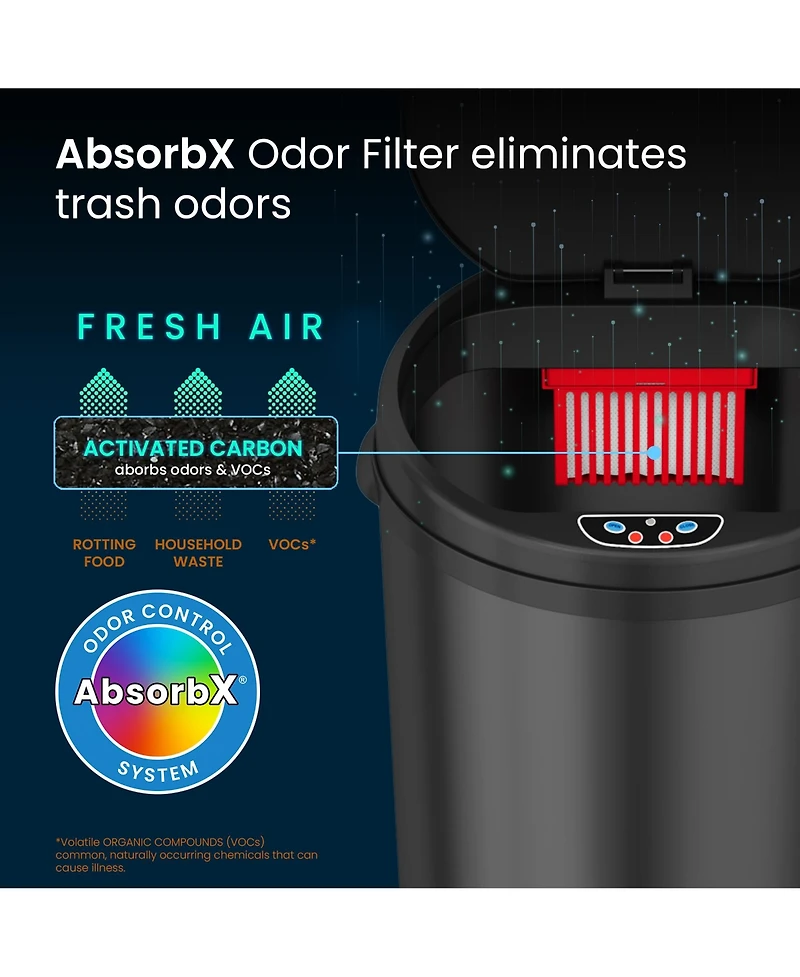 8 Gallon / 30 Liter White Stainless Steel Sensor Kitchen Trash Can with Odor Filter