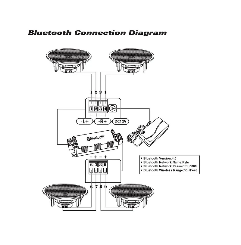 Pyle 6.5” 4 Bluetooth Flush Mount In-wall In-ceiling 2-Way Speaker System Quick Connections Changeable Round/Square Grill Polypropylene Cone &