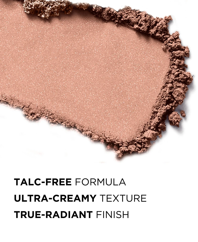 Powder Blush Shimmer & Matte Finishes