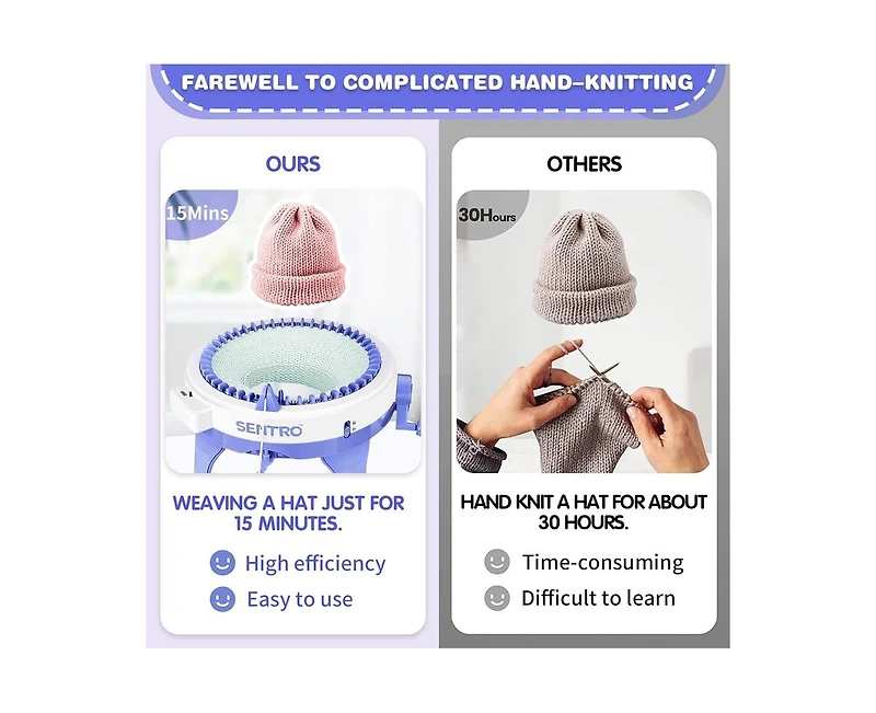 Sentro 48-Needle Knitting Machine - Blue | Auto Knit Scarf, Hat, Sweater | Easy for Beginners, Includes Tools & Guide