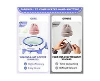 Sentro 48-Needle Knitting Machine - Blue | Auto Knit Scarf, Hat, Sweater | Easy for Beginners, Includes Tools & Guide