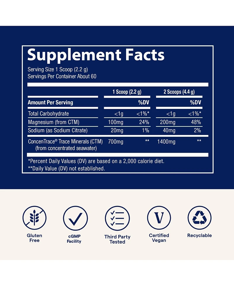 Trace Minerals ConcenTrace Powder, Blue Raspberry, 60 Servings – 700mg per Serving (15 Drops), Full Spectrum Trace Minerals for Whole Body Wellness.