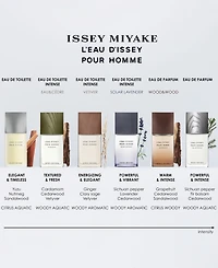 Issey Miyake Men's L'Eau d'Issey Pour Homme Eau de Parfum
