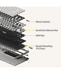 Lofree Affordable Low-Profile Mechanical Keyboard with 84 Keys, Swappable Rechargeable Wireless Keyboard, Bluetooth, Wired for Windows