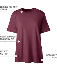 Lands' End Women's Short Sleeve Feminine Fit Essential T-shirt