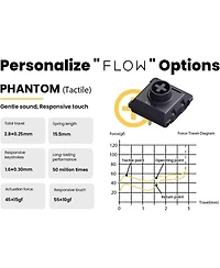 Lofree Flow84 Low-Profile Mechanical Keyboard, 75% Wireless, Bluetooth & Wired, Black Phantom Tactile Switches for Windows, Mac