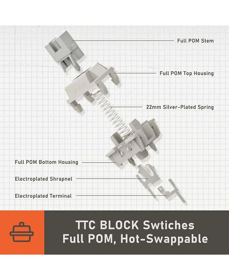 Lofree Block Wireless Mechanical Keyboard, 98 Keys Rechargeable Hot-Swappable, 3 Connection Types, Retro Knobs, Eyeable Panels for Windows & Mac