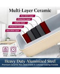 Bakken- Swiss Square Cake Pan