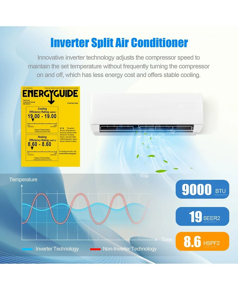 Gymax 9000BTU Mini Split Air Conditioner & Heater 19 SEER2 115V Wall Mount Ac Unit
