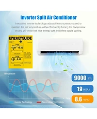 Gymax 9000BTU Mini Split Air Conditioner & Heater 19 SEER2 115V Wall Mount Ac Unit