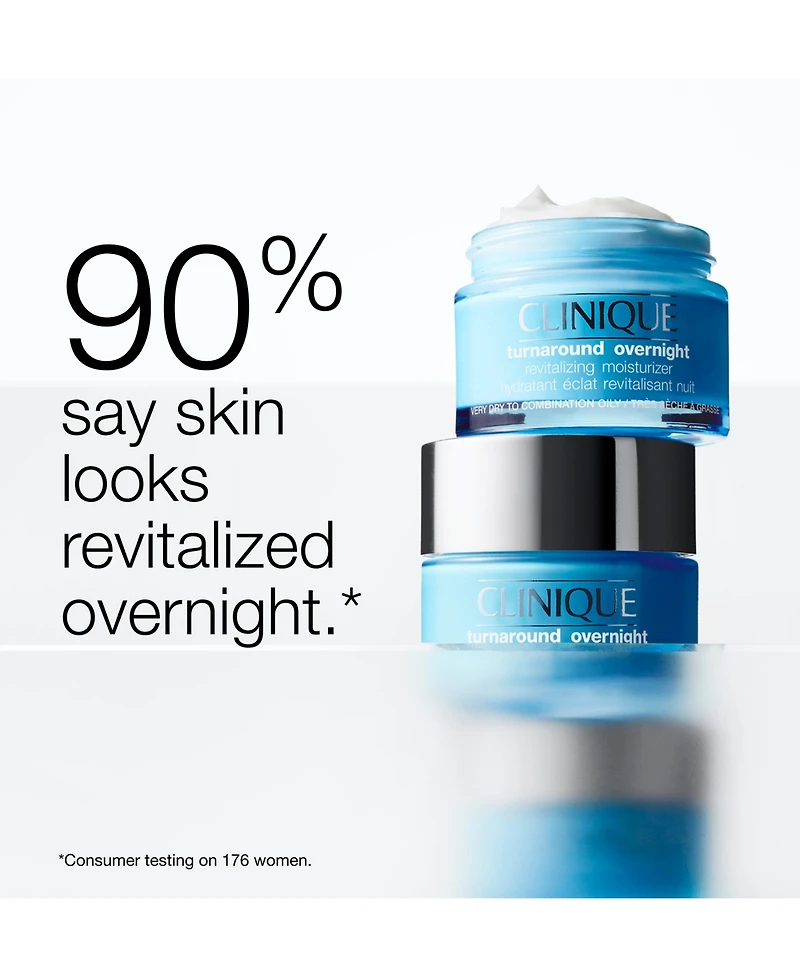Clinique Turnaround Overnight Revitalizing Moisturizer, 50 ml