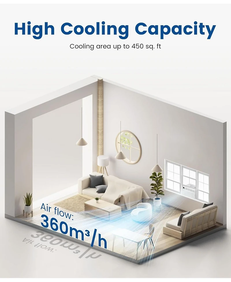 Cowsar 10000BTUs Window Air Conditioner, Window Ac Unit Cooling up to 450sq.ft, 4 Modes and 3 Fan Speeds, 24H Timer, Remote Control, Quiet Operation,
