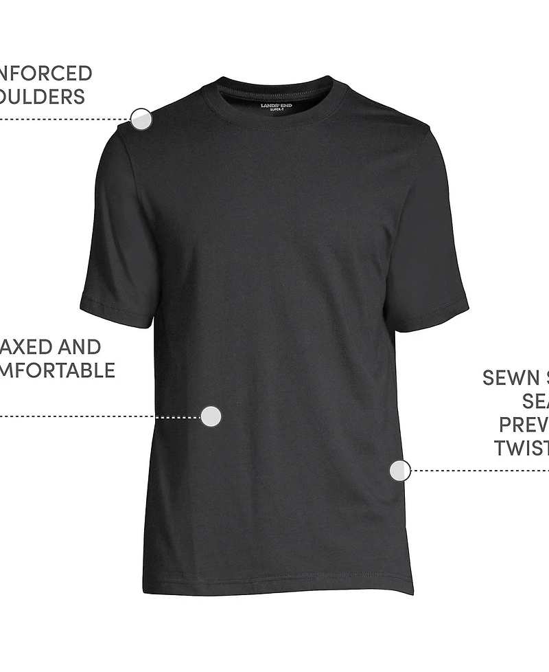 Lands' End Men's Super-t Short Sleeve T-Shirt
