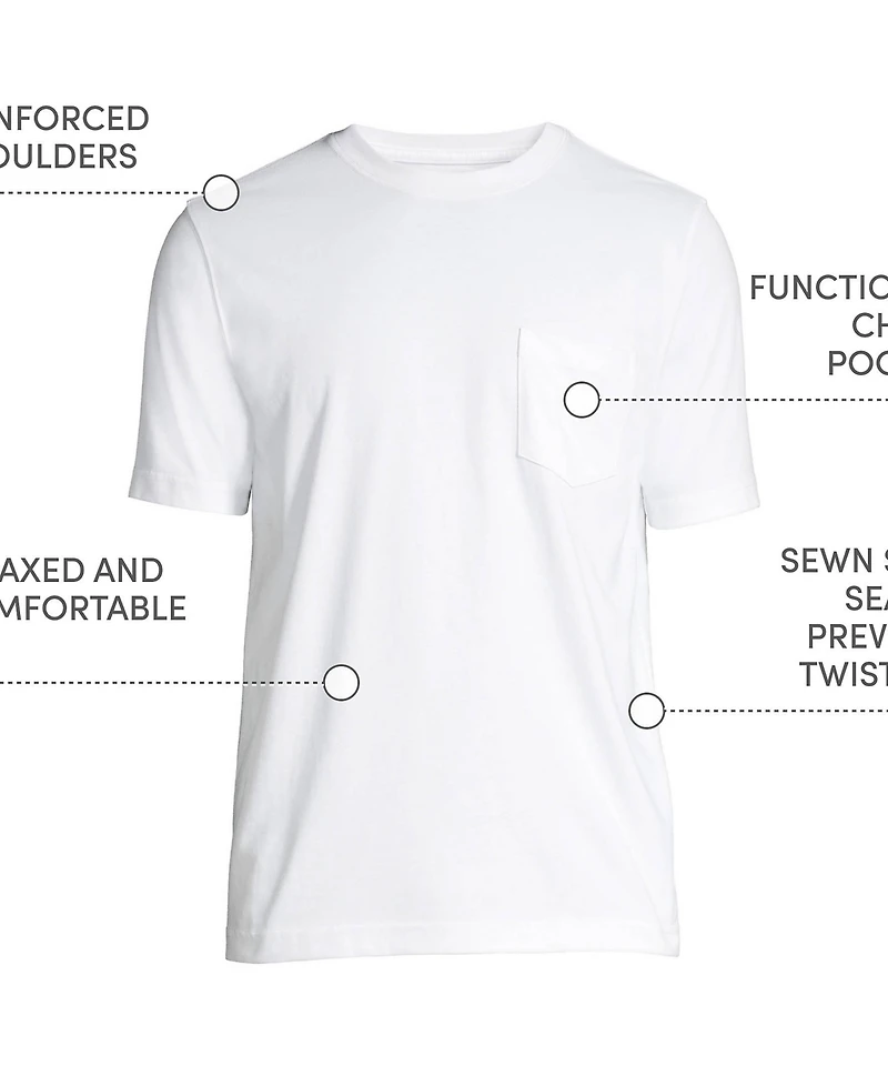 Lands' End Men's Super-t Short Sleeve T-Shirt with Pocket
