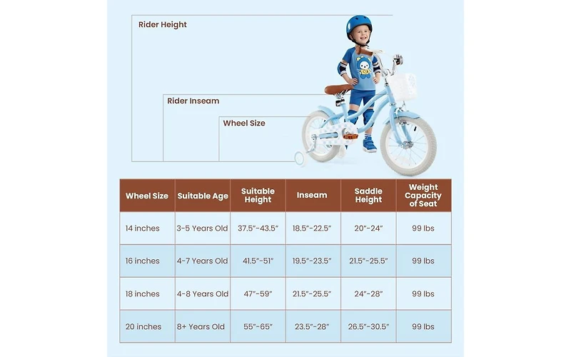 16 Inch Kids Bike with Adjustable Handlebar and Seat for Ages 4-7