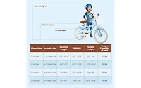 16 Inch Kids Bike with Adjustable Handlebar and Seat for Ages 4-7