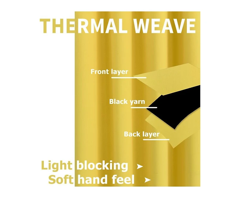 Kate Aurora 100% Hotel Thermal Blackout Yellow Grommet Top Curtain Panels - 50 in. W x 45 in. L, Yellow