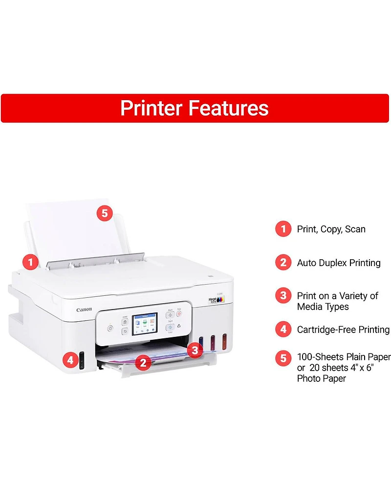 Canon MegaTank Pixma G3290 Wireless 3 In 1 White Printer with Lcd Touchscreen