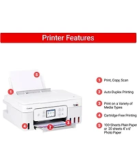 Canon MegaTank Pixma G3290 Wireless 3 In 1 White Printer with Lcd Touchscreen