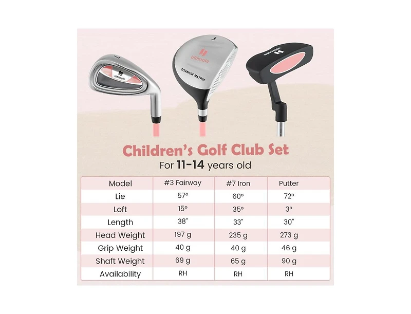 Junior Mallet Putter Individual Golf Club for Kids Ages 11-14 - Pink