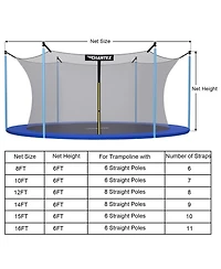 14 Feet Replacement Weather-Resistant Trampoline Safety Enclosure Net