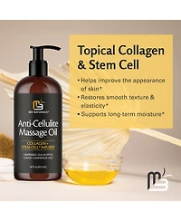 M3 – Anti-Cellulite Massage Oil | 16oz