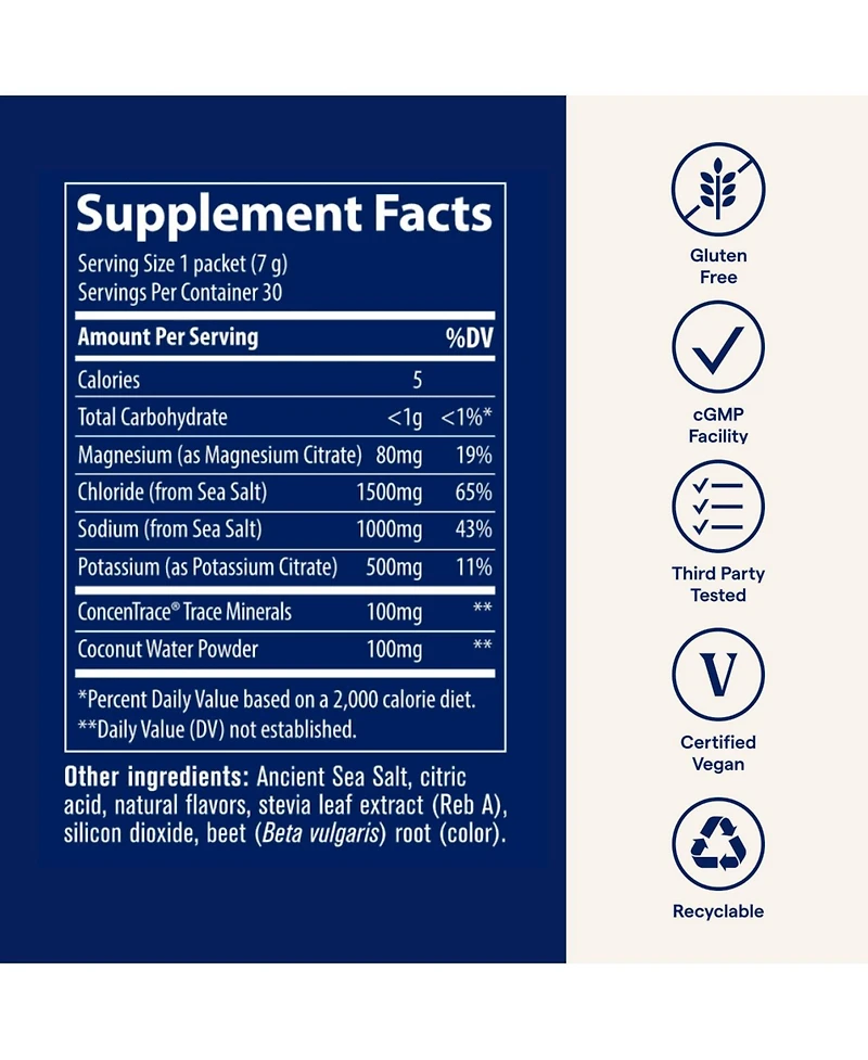 Trace Minerals ZeroLyte - Drink Mix Powder Supports Hydration & Energy - Aids Healthy Nerve & Muscle Function