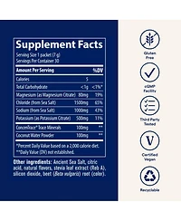 Trace Minerals ZeroLyte - Drink Mix Powder Supports Hydration & Energy - Aids Healthy Nerve & Muscle Function