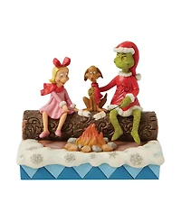 Jim Shore Grinch, Max and Cindy Roasting Figurine