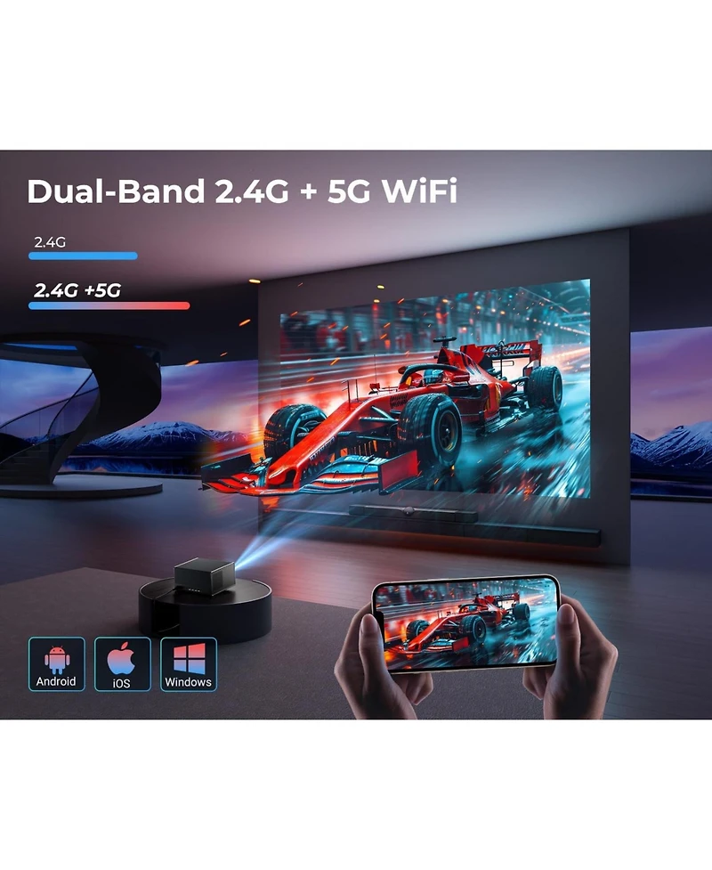 Elephas[1200 Ansi/Netflix-Licensed/30W Dolby Audio] Smart 4K Projector with WiFi and Bluetooth, Auto Focus, Portable Home Theater for Indoor/Outdoor