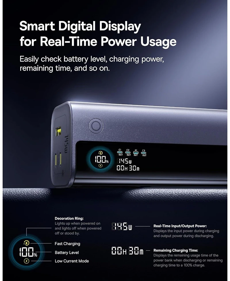 Baseus Laptop Power Bank, 20,000mAh 145W Portable Charger Built-in Retractable Cable, 4-Port Pd Fast Charging Battery Bank with Smart Display