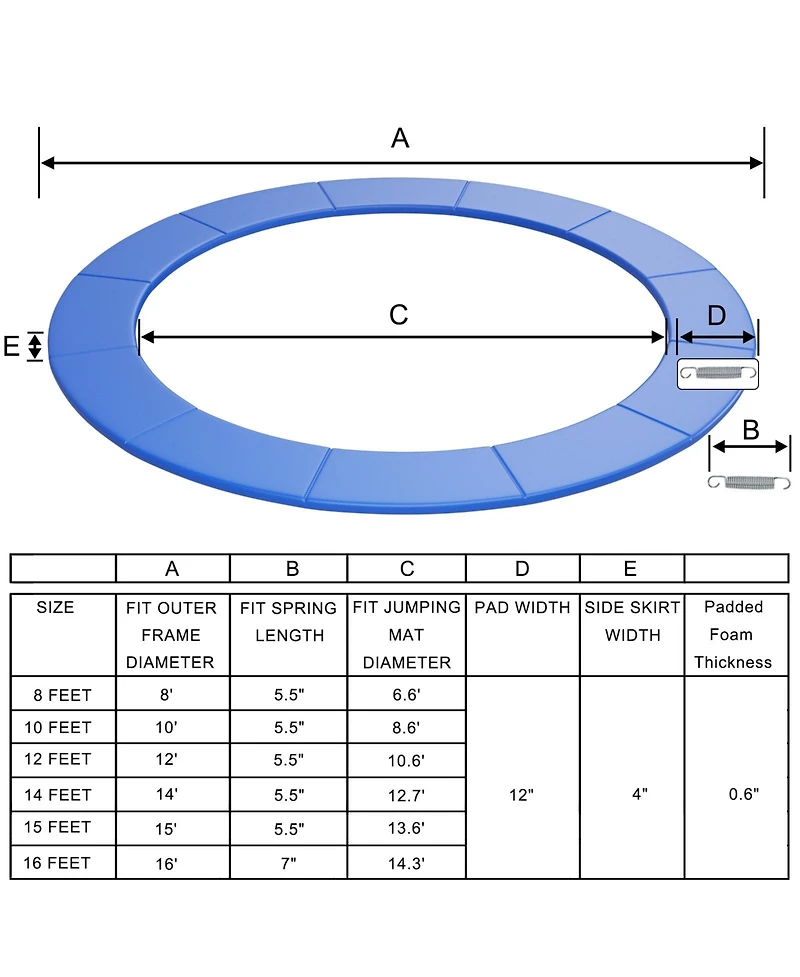 Akiudex Trampoline Safety Pad with Thick Foam and Weather Resistant Pvc