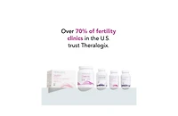 Theralogix, OvaNAD+ Egg Quality Support, Nicotinamide Riboside (Nr) & Pterostilbene Supplement, Supports Cellular Energy, Ovarian Function & Reproduct