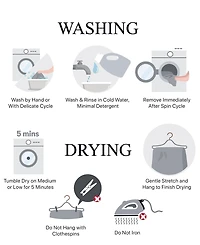 Premier Comfort Heated Textured Fleece Blanket, Queen