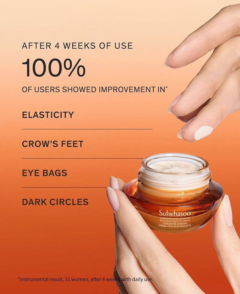 Sulwhasoo 3-Pc. Concentrated Ginseng Rejuvenating Eye Cream Set