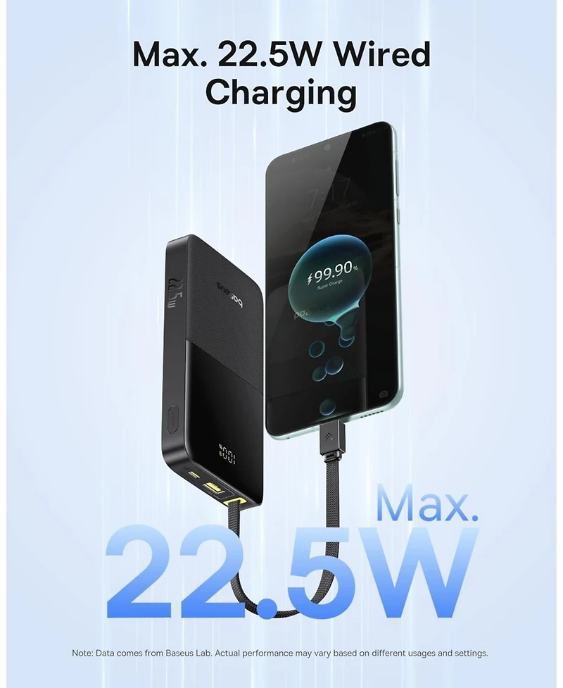 Baseus Portable Charger, 22.5W Pd Fast Charging 10000mAh Power Bank, Built-in Braided Usb C Cable Battery Pack, Travel Essentials Portable Phone Charg