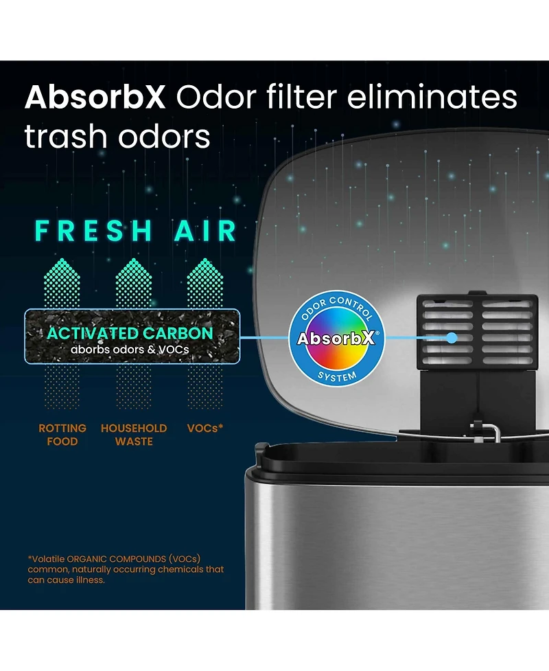 iTouchless 13 Gallon / 50 Liter SoftStep Stainless Steel Bathroom Trash Can with Odor Filter