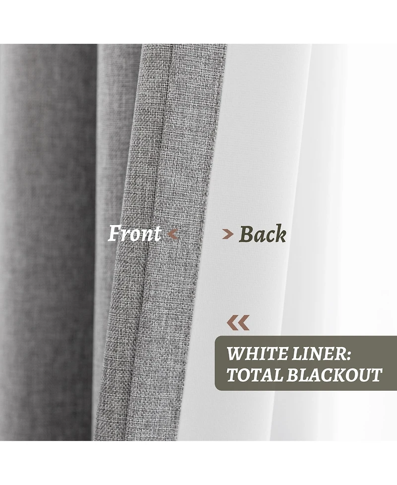 100% Blackout Linen Texture Curtains with Grommet Top, 2 Panels