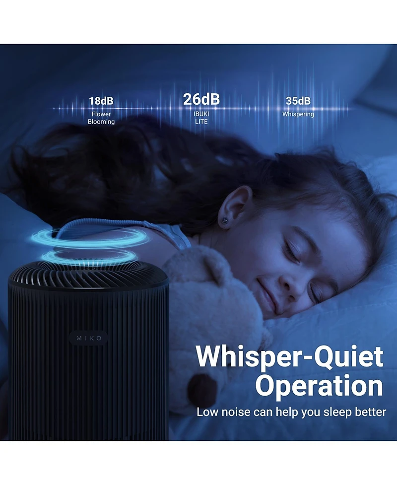 Miko Essence Air Purifier with True Hepa Filter – Ultra Quiet, Compact Design