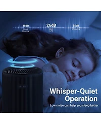 Miko Essence Air Purifier with True Hepa Filter – Ultra Quiet, Compact Design