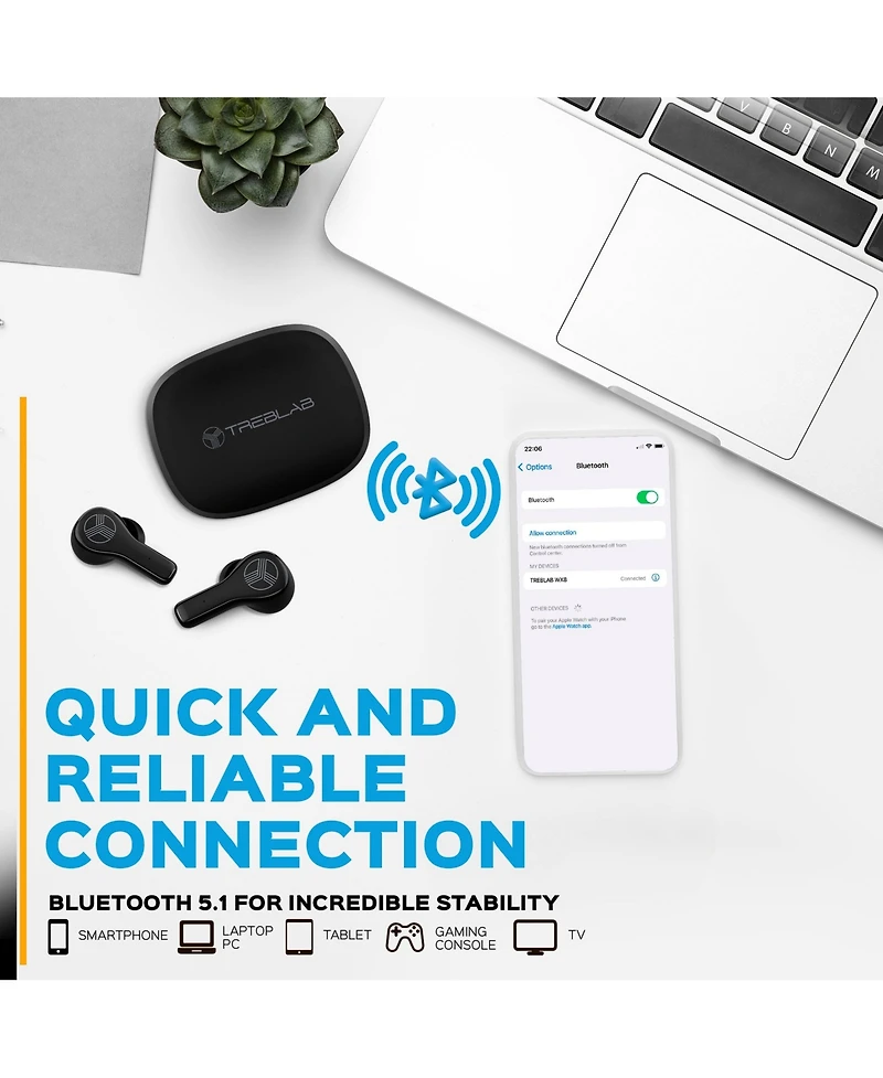 Treblab WX8 Bluetooth Wireless Earbuds with Charging Case