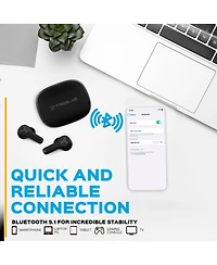 Treblab WX8 Bluetooth Wireless Earbuds with Charging Case