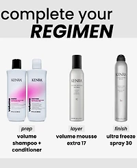 Kenra Professional Ultra Freeze Spray 30, 10-oz.